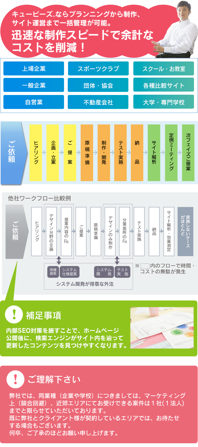 自社を支える優秀なビジネスマンへ